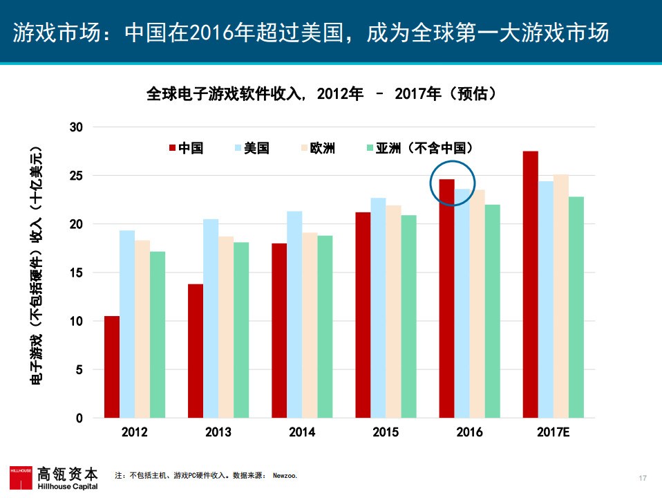 港澳新闻 第249页