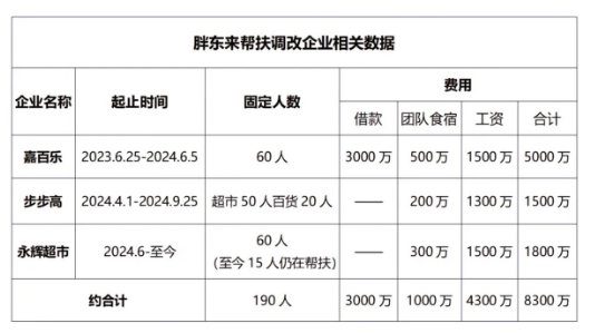 游戏专题 第264页