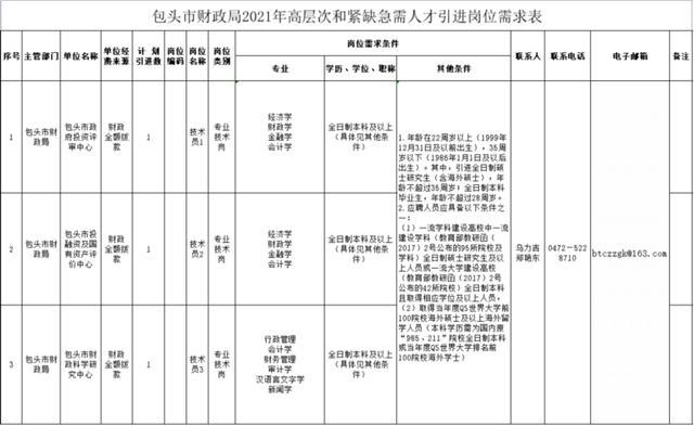 热点生活 第239页