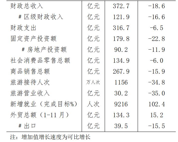 热点生活 第25页